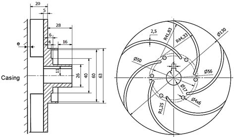 centrifugal pump impeller blade design|centrifugal pump impeller size chart.